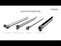 Comparison of linear motion systems