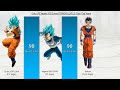 Goku VS Vegeta VS Gohan POWER LEVELS All Forms - DBZ / DBS / SDBH