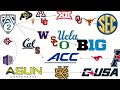 Everything you need to know about Conference Realignment in 2024