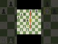 Chess tricks on the way | Part 41