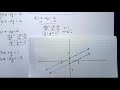 2x2 Systems 1 (Graphing)