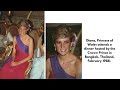 The Iconic Princess Diana- 