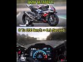 Top 5 most popular bike top speed test video