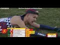 I CAN'T BELIEVE HE DID THIS - Insane European Cross Country Race