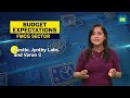 Budget 2024: Can Increased Allocation for Social Spending Boost Rural Consumption & Aid FMCG Cos?