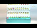 pikmin 3 deluxe day 19 the final boss part 1