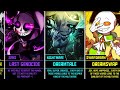 The Strongest Character In Each Undertale AU.