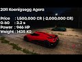 Forza Horizon 5 | Lamborghini Sián VS The World | Is it The Craziest Lamborghini Ever?