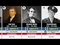 US Presidents by Military Rank & Combat Experience (2021 UPDATE)