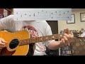 Abide With Me Beginner Fingerstyle Guitar With TABS