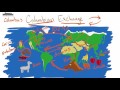 The Columbian Exchange - description for kids