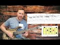 Megadeth Symphony Of Destruction Guitar Lesson + Tutorial