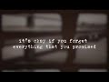 Sam MacPherson - Forget I Exist (Official Lyric Video)