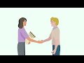 Explainer video: How do I get the job search opportunity card in Germany?