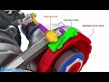 CVT Transmission / how does it work? (3d animation)