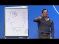 Simon Sinek - Trust vs Performance (Must Watch!)