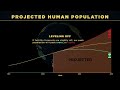 Human Population Through Time #datavisualization