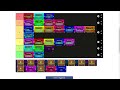 Best Geometry Dash Levels (Tier List)