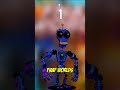 Guess The FNAF Animatronic In 60 Seconds
