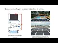 ¿Qué es la energía? | CONSTRUCCIÓN DE UN TERMOTANQUE SOLAR DE AGUA