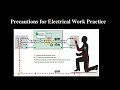 Electrical Safety Presentation Video