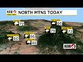 Kira Miner: Morning Forecast | August 9, 2024