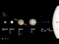 Solar System.