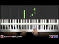 How To Play - Persona 4 - Who's There (Piano Tutorial Lesson)