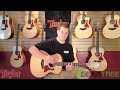 Taylor 214 Acoustic Guitar Demo