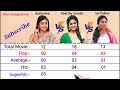 Rashmika Mandanna vs Keerthy Suresh vs Sai Pallavi Comparison 2021 || New Comparison