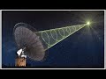 What are Radio Waves(electromagnetic radiation), How does they work? Know more about Radio waves.