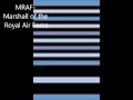 Royal Air Force (RAF) Ranks (HD)