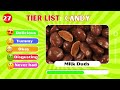 🍬ULTIMATE Candy Tier List 🍬| Rate The Candy Challenge!