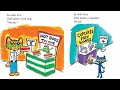 [ANIMATED & SOUND EFFECTS] Pete the Cat's Trip to Supermarket | Kimberly & James Dean | Read Aloud