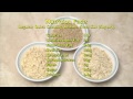 Rolled Oats vs. Steel Cut Oats