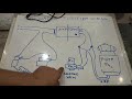 Ro water purifier wiring || ro water filter ki wiring kaise kare || wiring diagram