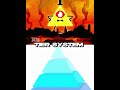 BILL CIPHER VS TIER SYSTEM #gravityfalls #powerscaling #edit