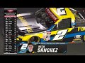 NASCAR Official Extended Highlights: North Carolina Education Lottery 200 from Charlotte
