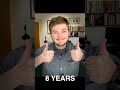 8 Years on Testosterone Timeline