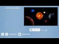 How to make a Realistic Solar System Tutorial - After Effects (No Plugins)