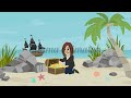 2d animation  video