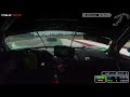 Onboard Story: Ferrari vs Lamborghini at Misano