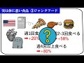 【超危険】スーパーやコンビニで普通に売られている「健康に悪い食品8選」体を破壊する恐ろしい食べ物！