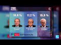French politics: Working with the enemy • FRANCE 24 English