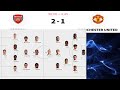 Arsenal vs Manchester United live | 2024 friendly match