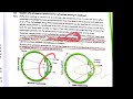 Explain why Question from ANS Pharmacology #pharmacology #mbbs