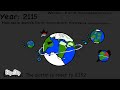 Earth In Half: Rogue World Pt 2