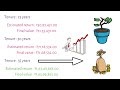 TATA की जबरदस्त स्कीम | मात्र ₹50000 जमा करके मिलेगा ₹1.64 करोड़ | TATA Investment Plan