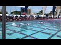 Caeleb Dressel 19.04 SCY 50 Freestyle Prelims ISCA 2021