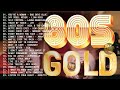 Musica De Los 80 y 90 En Ingles - Clasico De Los 1980 Exitos En Ingles - Retro Mix 80s En Ingles